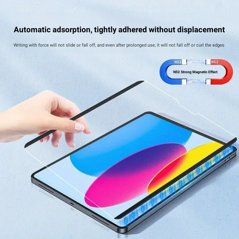 Tablet Accessories Lenovo - Film magnétique en papier pour Lenovo